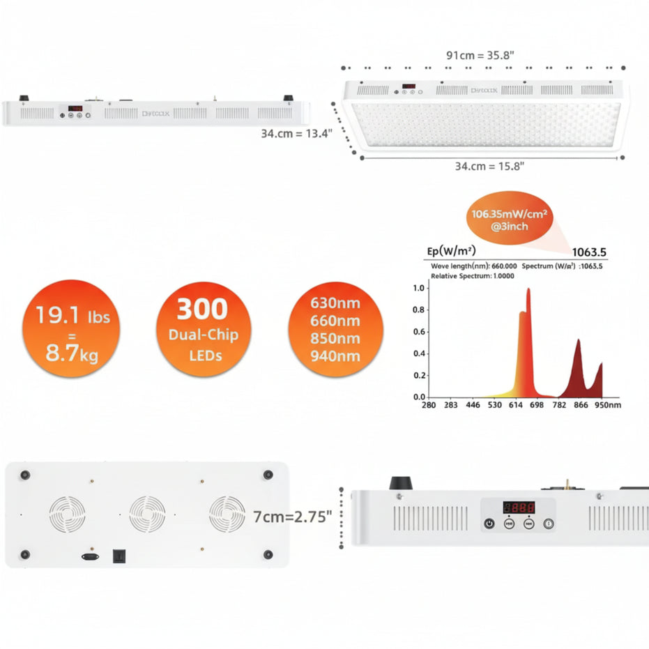Red Light Therapy Device, 4 Wavelengths Full Body Infrared Red Light Therapy at Home, Elite Grade Dual Chip 300 Leds, High Power, 500W. Modular Design.